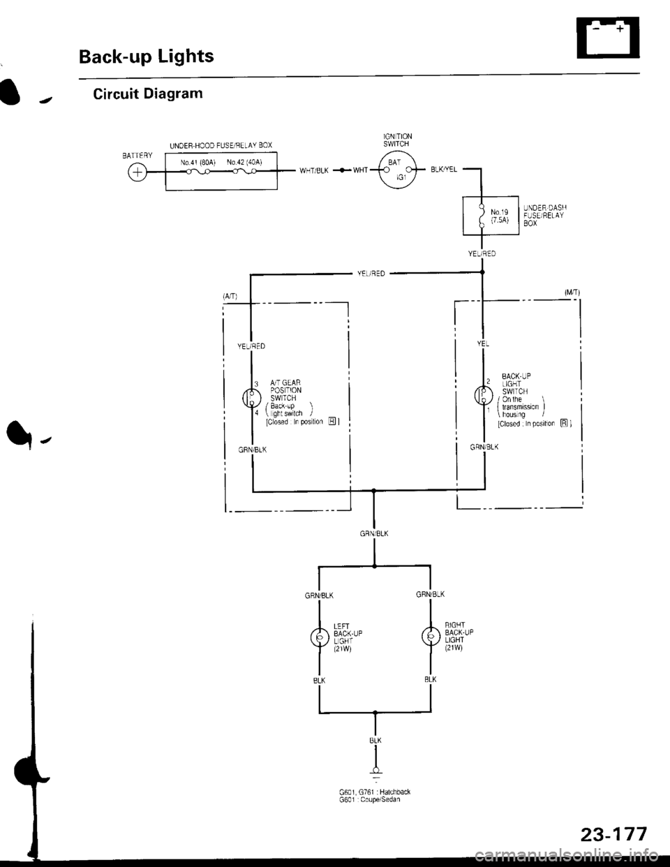 HONDA CIVIC 1996 6.G User Guide Back-up Lights
Circuit Diagram
]GN TIONSWITCH
*HT/BLK +*HT*;L BLKTYEI-"--""\-z- 
I
fTil"liUiEEs,x,
YEURED
fr
l$*,l
YEL
l^ .0.,. ,,
rb !fi+l
Y(ififrr-)
I 
tcroseo n rosrron El
GRNi BLKq-,
UNOER