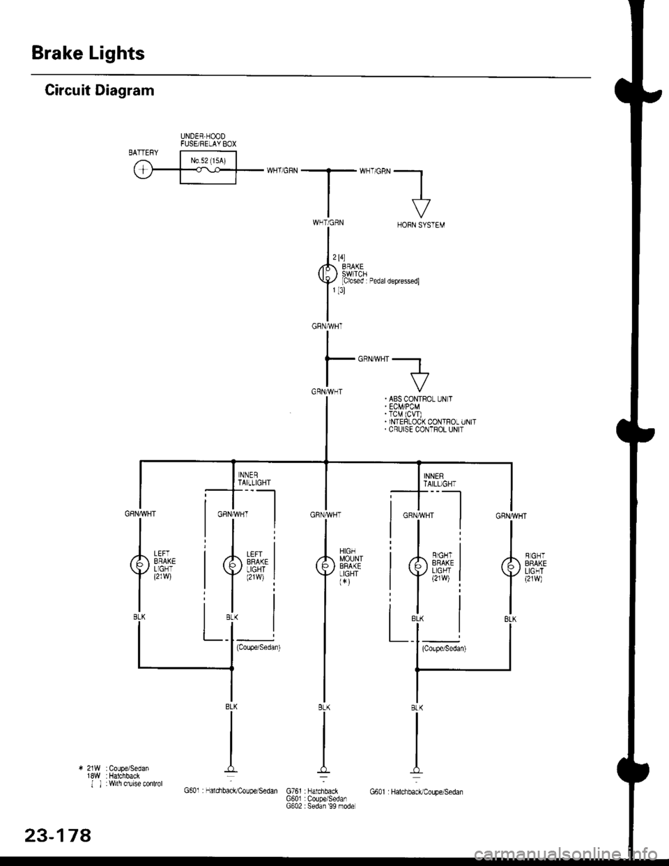 HONDA CIVIC 2000 6.G Workshop Manual Brake Lights
WNT/GRN
Circuit Diagram
UNDEH HOODFUSEiRELAYBOXBATTERY/-l I No s2 (1sA) |
u/T\--]-wHrGFNTwfciN_l
tvHORN SYSTEM
INNERTAILL]GHT
GRNMHT
I
AE-ii,t
Yut#l
IBLK
ffi; I
I l,"l
I Ii
Li;
GRN,4f