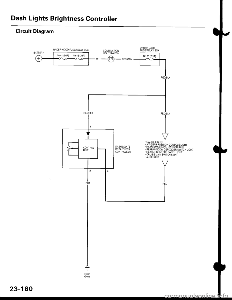 HONDA CIVIC 1996 6.G User Guide Dash Lights Brightness Controller
UNDEF.DASHFUSEi RELAY 8OX
|-;il;I-l-*-Tl
I
IREDi 8LK
cotvBiNATloNLIGHT SW]TCH
Circuit Diagram
,4.wHT -tlf- RED/GBN
UNDEF HOOD FUSE/RELAY BOX
23-180
G401G402 