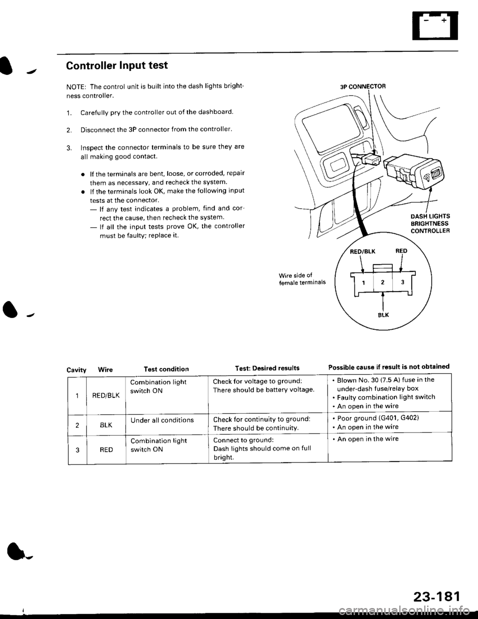 HONDA CIVIC 1998 6.G Repair Manual Controller Input test
NOTEr The control unit is built into the dash lights bright-
ness controller.
1. Carefully pry the controller out of the dashboard.
2. Disconnect the 3P connector from the contr