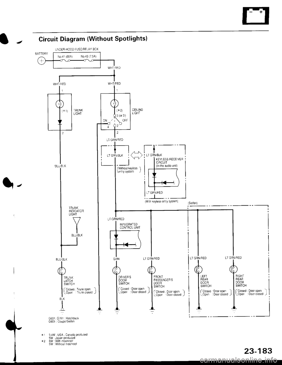 HONDA CIVIC 1996 6.G User Guide Circuit Diagram (Without Spotlightsl
BLUiBLK
I
I
l,**
I 
l3g"
| ,J.,
ll
ISLUlBLK
A
Jiuir,
l[3Fff Iflri:B::, ]
BLK
I
G601. G76l HalchbackG601 CoupeiSedan
3.4W . USA . Canada ProdLrced
5W W lhoui moonr