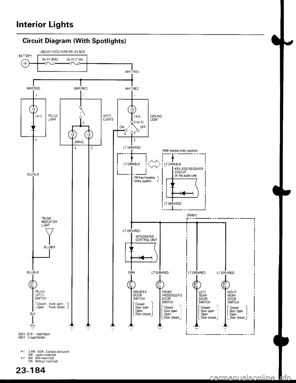 HONDA CIVIC 1996 6.G Workshop Manual Interior Lights
Circuit Diagram (With Spotlights)
SPOT.LGHTS
2
LT GRNlRED
t_:kr
(Wilh key ess enlry syslem)
t-t 
-
, LTGRN/BLKKEYLESS RECEIVERCIBCUIT(ln the aLid o unil)
A
Y""I REARI DooF
t;:x::
| | 3