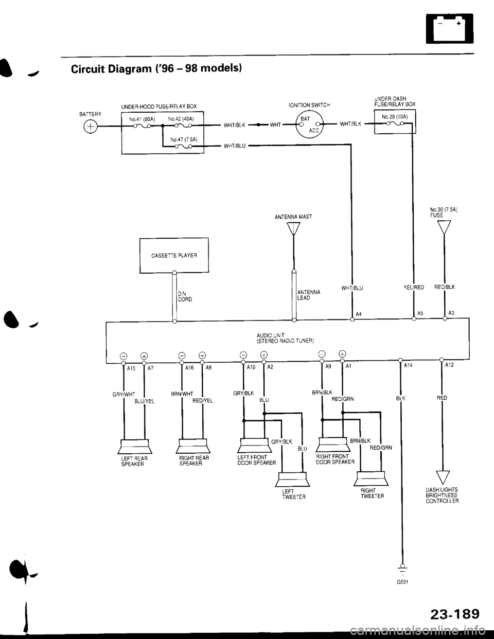 HONDA CIVIC 1996 6.G Workshop Manual UNDER DASHFUSE/RELAY 80X
r*.i,,";l
I
I
I
I
I
I
IYEUFEDWHTiELU
Circuit Diagram (96 - 98 modelsl
A15A16
NoJ0 (7 sA)
v
IRED]BLK
RED
I
I
I
J
DASH LIGHTSBRIGHTNESSCONTROLLER
ANTENNALEAD
BRN/WHTBLK
G501
LE