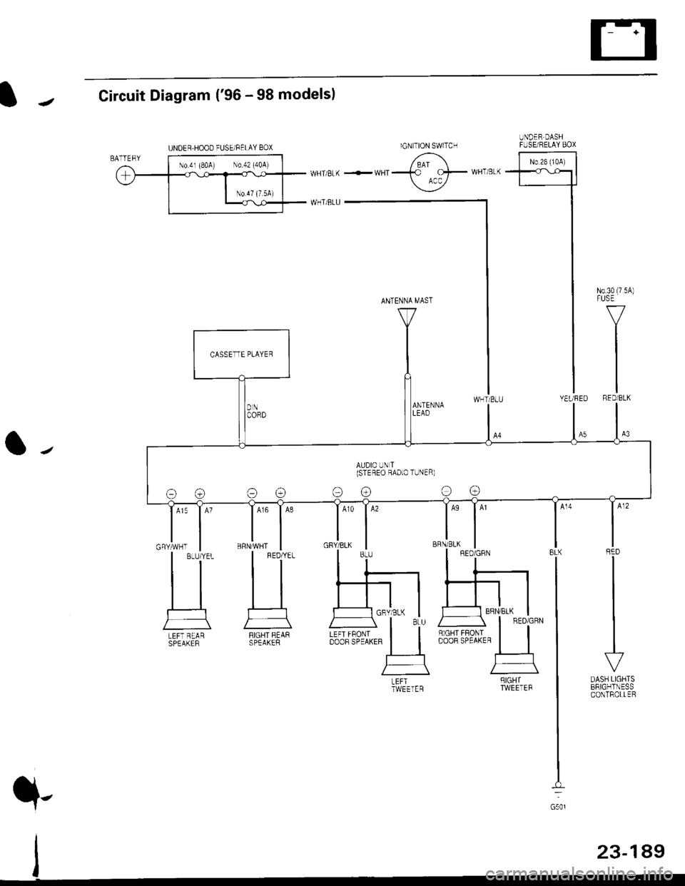 HONDA CIVIC 1996 6.G User Guide UNDER DASHFUSE/RELAY 80X
r*.i,,";l
I
I
I
I
I
I
IYEUFEDWHTiELU
Circuit Diagram (96 - 98 modelsl
A15A16
NoJ0 (7 sA)
v
IRED]BLK
RED
I
I
I
J
DASH LIGHTSBRIGHTNESSCONTROLLER
ANTENNALEAD
BRN/WHTBLK
G501
LE
