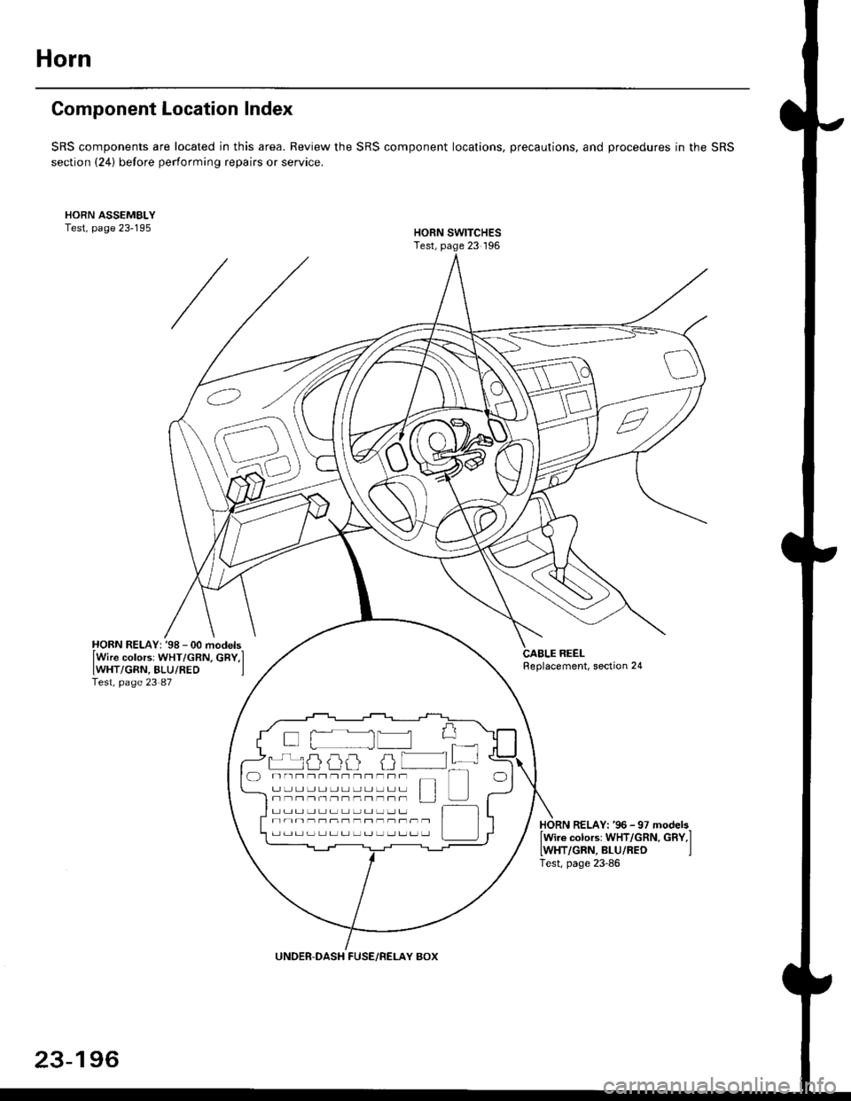 HONDA CIVIC 2000 6.G Workshop Manual Horn
Component Location Index
SRS components are located in this area. Review the SRS component locations, precautions, and procedures in the SRS
section (24) before performing repairs or service.
CAB