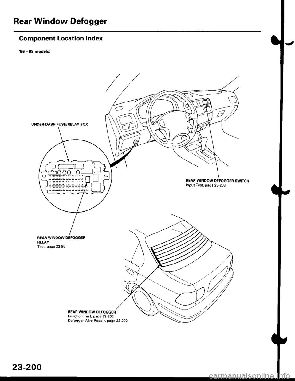 HONDA CIVIC 1996 6.G Owners Manual Rear Window Defogger
Gomponent Location Index
36 - 98 modols:
UNDER.DASH FUSE/RELAY BOX
REAR WINDOW DEFOGGER SWITCHInput Test, page 23-203
REAR WINOOW DEFOGGERRELAYTest, page 23-86
REAR WINOOW OEFOGGE