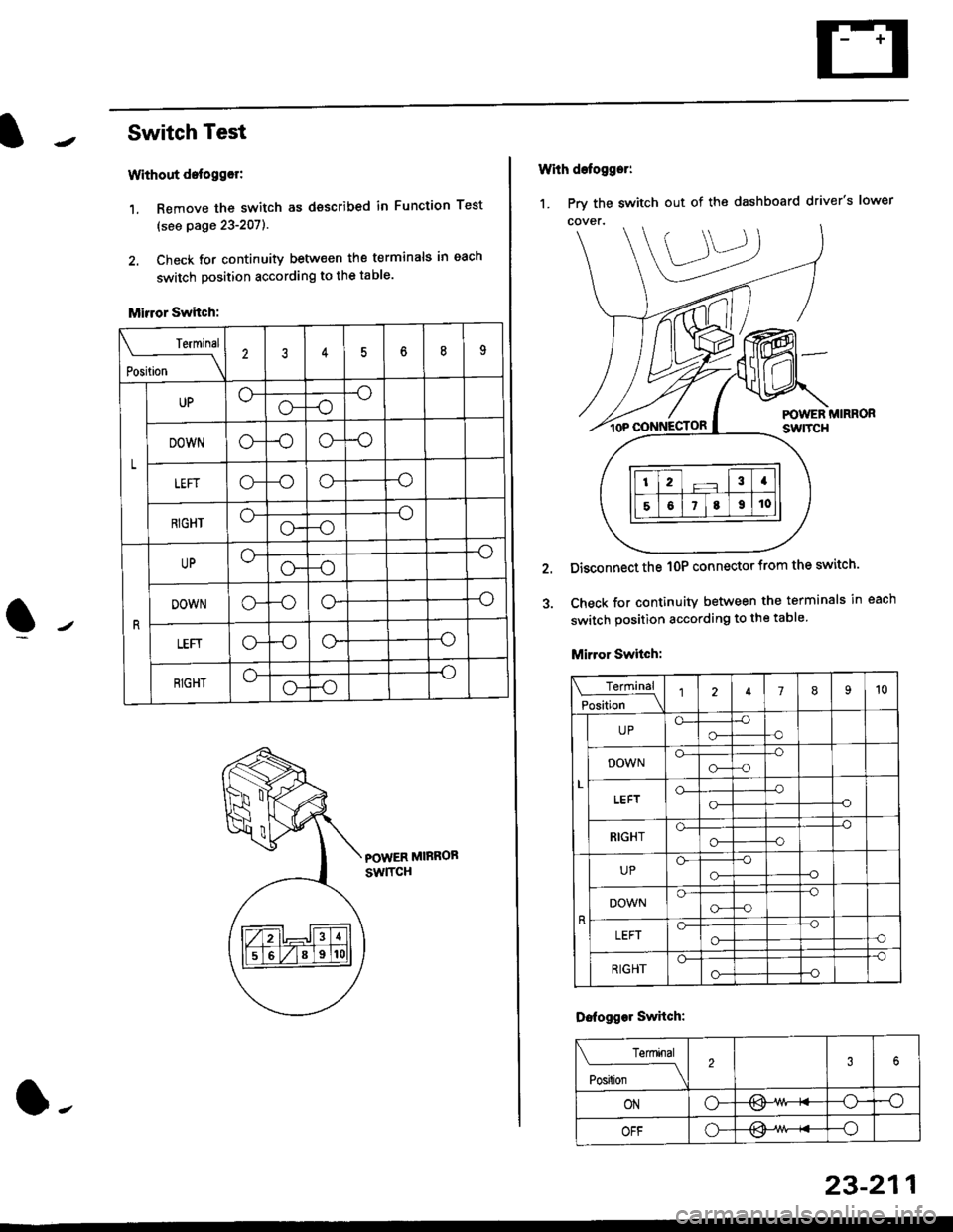 HONDA CIVIC 1999 6.G Repair Manual I
r Switch Test
Without detogg€r:
1. Remove the switch as dsscribed in Function Test
(see page 23-207).
2. Check for continuity betw€en the terminals in each
switch position according to the table HONDA CIVIC 1999 6.G Repair Manual I
r Switch Test
Without detogg€r:
1. Remove the switch as dsscribed in Function Test
(see page 23-207).
2. Check for continuity betw€en the terminals in each
switch position according to the table