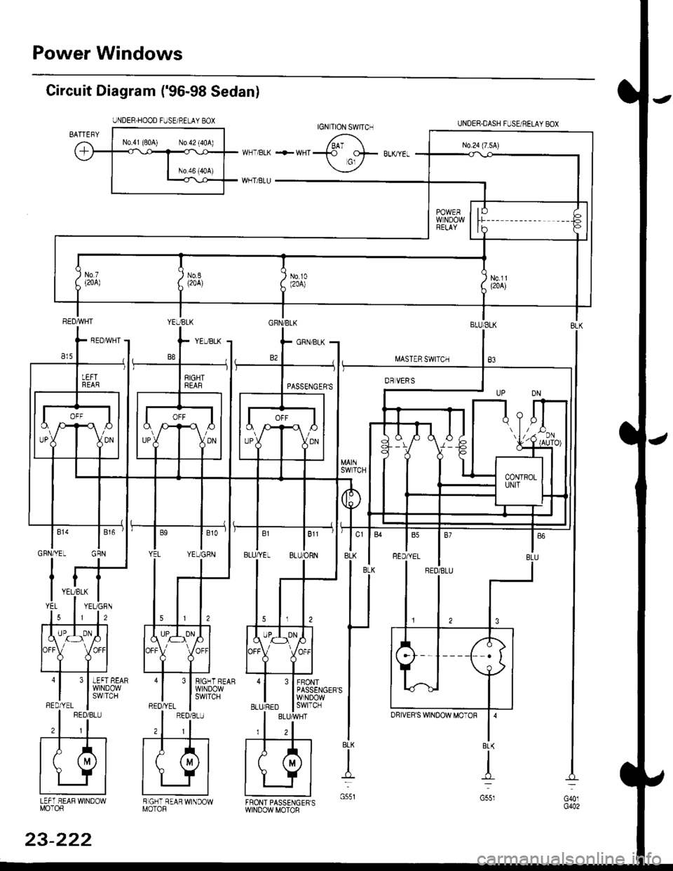 HONDA CIVIC 1998 6.G Workshop Manual Power Windows
Circuit Diagram (96-98 Sedan)
UNDER HOOD FUSE/RELAY BOX
I.iASTER SWITCH
UNDER.DASH FUSUBELAYEOX
BLU/ELK
B3
3 I BIGHT BEAR
l$,]ilP3,y
FBONTPASSENGERSWINDOWswtTcH
BLK
t
G551LEFT HEAF WI