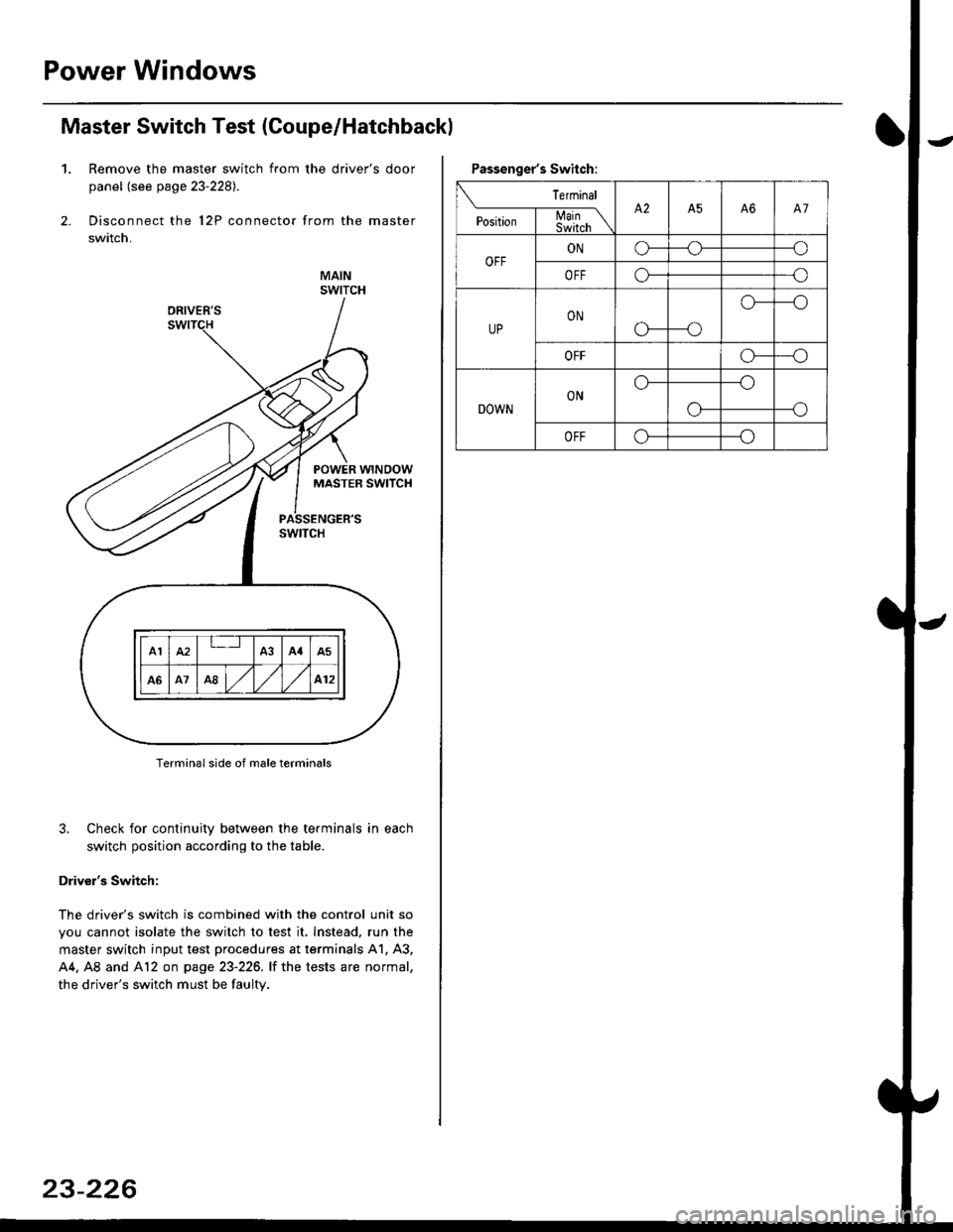 HONDA CIVIC 1996 6.G User Guide Power Windows
Master Switch Test (Coupe/Hatchbackl
1. Remove the master switch from the drivers door
panel (see page 23-2281.
Disconnect the 12P connector from the master
switch.
MAINSWITCH
Terminal 