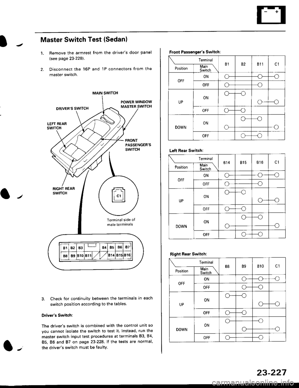 HONDA CIVIC 1999 6.G Workshop Manual Master Switch Test (Sedan)
1.Remove the armrest from the drivers door panel
(see page 23-228).
Disconnect the 16P and 1P connectors from the
master switch.
Check for continuity between the terminals 