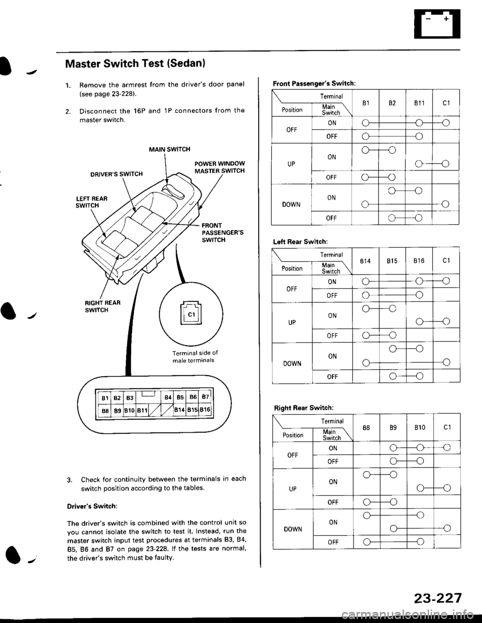 HONDA CIVIC 1998 6.G Workshop Manual Master Switch Test (Sedan)
1.Remove the armrest from the drivers door panel
(see page 23-228).
Disconnect the 16P and 1P connectors from the
master switch.
Check for continuity between the terminals HONDA CIVIC 1998 6.G Workshop Manual Master Switch Test (Sedan)
1.Remove the armrest from the drivers door panel
(see page 23-228).
Disconnect the 16P and 1P connectors from the
master switch.
Check for continuity between the terminals