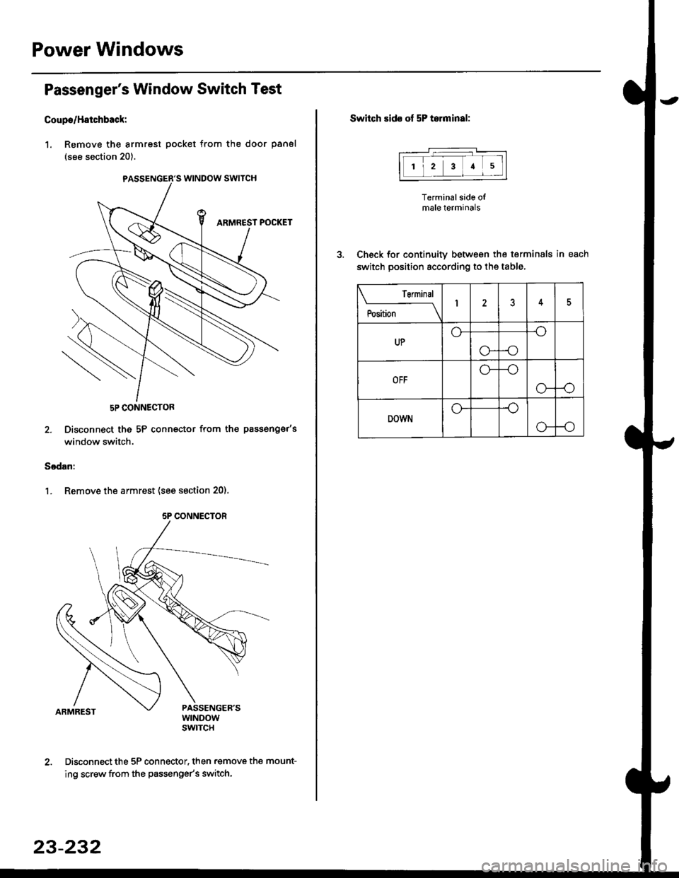 HONDA CIVIC 1999 6.G Owners Guide Power Windows
Passengers Window Switch Test
Coupo/H8tchback:
1. Remove the armrest pocket from the door panel
{see section 20}.
5P CONNECTOR
2. Disconnect the 5P connector from th€ passengers
wind