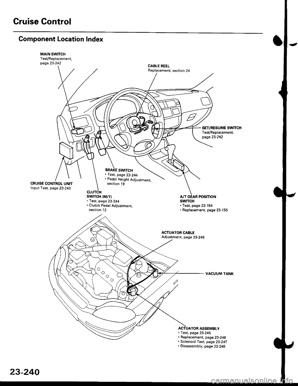 HONDA CIVIC 1996 6.G Workshop Manual Gruise Control
Component Location Index
MAIN SWITCHTesVReplacement,page 23-242CABLE REELReplacement, section 24
BRAKE SWITCH, fest, page 23-244. Pedal Height Adjustment,section 19CRUISE CONTROI. UNITI