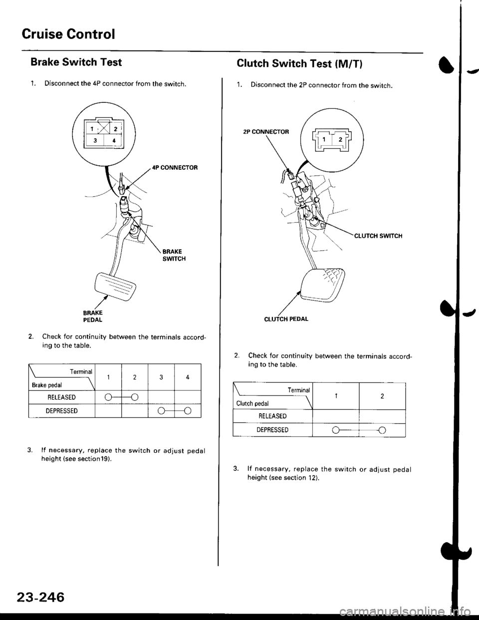 HONDA CIVIC 1996 6.G Owners Guide Cruise Control
Brake Switch Test
1. Disconnect the 4P connector from the switch.
4P CONNECTOR
BRAKEPEDAL
Check for continuity between the terminals accord-
ing to the table.
 Terminal
t"r. ** \
123
RE