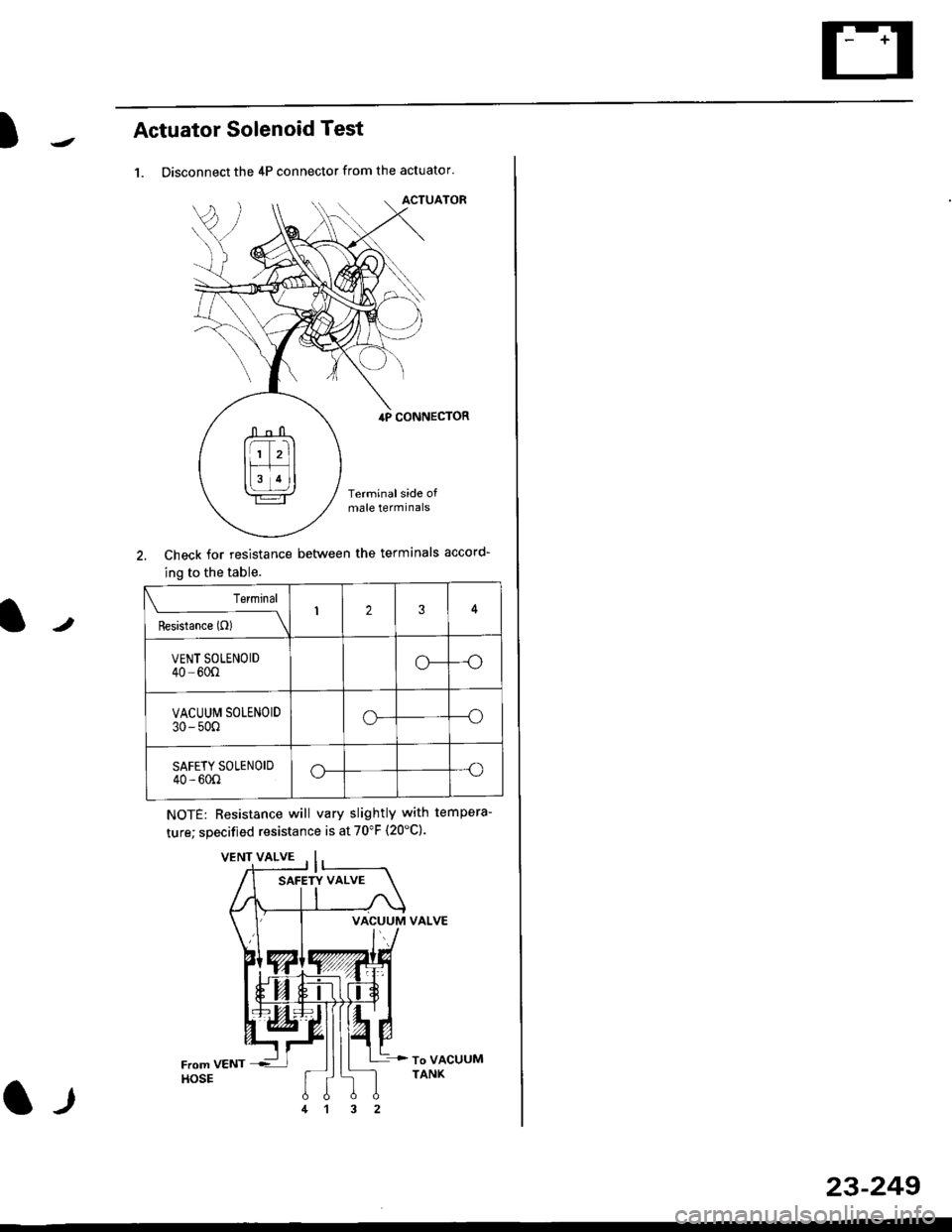 HONDA CIVIC 1996 6.G Workshop Manual )Actuator Solenoid Test
1. Disconnect the 4P connector from the actuator
ACTUATOR
2. Check for resistance between the terminals accord-
ing to the table.
NOTE: Resistance will vary slightly with temp HONDA CIVIC 1996 6.G Workshop Manual )Actuator Solenoid Test
1. Disconnect the 4P connector from the actuator
ACTUATOR
2. Check for resistance between the terminals accord-
ing to the table.
NOTE: Resistance will vary slightly with temp