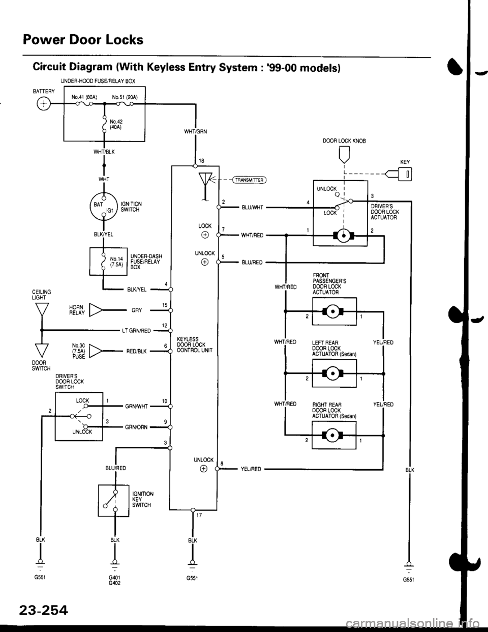HONDA CIVIC 1998 6.G Workshop Manual Power Door Locks
Circuit Diagram (With Keyless Entry System : 99-00 models)
BL(
I
G551
UNDEF.HOOO FUSE/RELAY BOX
N0.41 1804) N0.51 (20 )
KEYLESSDOOF LOCKCOIJTROL UNIT
DRIVEFSDOOF LOCKSWITCH
23-254 