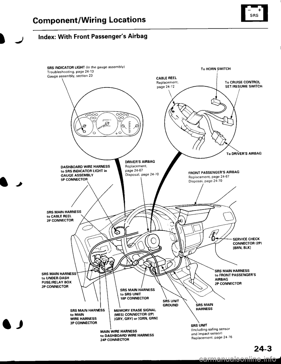 HONDA CIVIC 1996 6.G Owners Manual Component/Wiring Locations
)
Index: With Front Passengers Airbag
SRS INDICATOR LIGHT (ln the gauge assemblvl
Troubleshooting, Page 24 13
Gauge assembly, section 23CABLE REEL
Replacemenlpage 2!-t 2
To