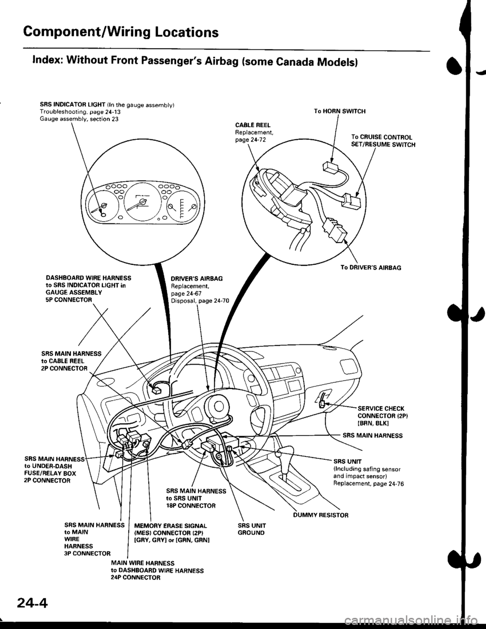HONDA CIVIC 1996 6.G Owners Guide Gomponent/Wiring Locations
Index: Without Front Passengers Airbag (some Canada Modelsl
SRS INDICATOR LIGHT (ln the gauge assembly)Troubleshooting, page 24-13Gauge assembly, section 23
DRIVERS AIRSAG