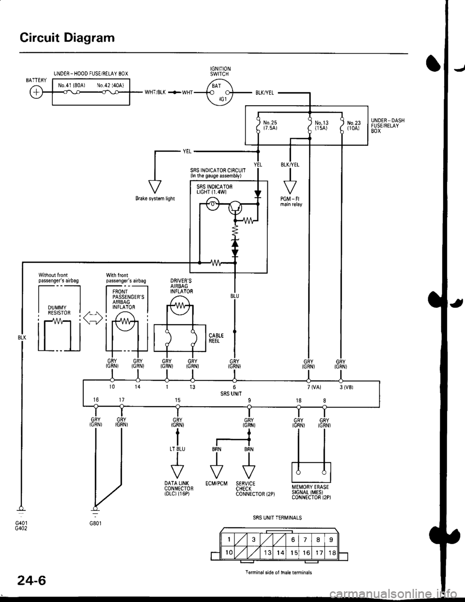 HONDA CIVIC 1996 6.G Workshop Manual Circuit Diagram
UNDER-HOOD FUSE/RELAY 8OXIGNITIONSWITCH
WHT/8LI( +WHT
Brake systsm light
passengers airbag
l----ltlI DUMMY II BESISTOR I
tll
tl
la rl
MEMORY ERASESIGNAT IMES)CONNECTOR I2P)
GRY{GRN)
I HONDA CIVIC 1996 6.G Workshop Manual Circuit Diagram
UNDER-HOOD FUSE/RELAY 8OXIGNITIONSWITCH
WHT/8LI( +WHT
Brake systsm light
passengers airbag
l----ltlI DUMMY II BESISTOR I
tll
tl
la rl
MEMORY ERASESIGNAT IMES)CONNECTOR I2P)
GRY{GRN)
I