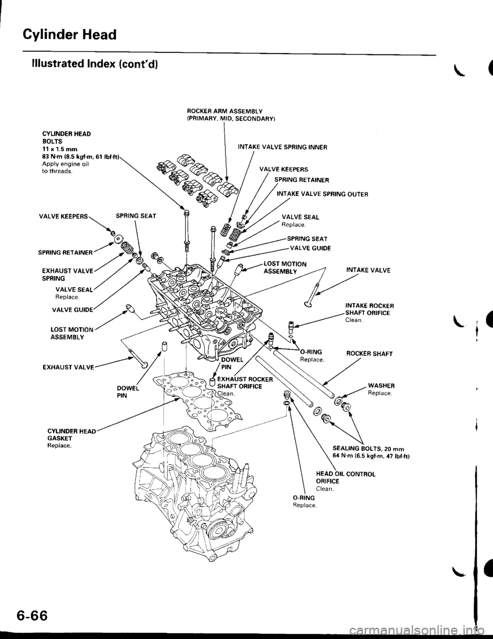 HONDA CIVIC 1997 6.G Workshop Manual Cylinder Head
lllustrated Index (contdl
CYLINDER HEADBOLTS11 x 1.5 mm83 N.m {8.5 kg{.m, 61Apply engine oilto threads.
INTAKE VALVE SPRING INNER
VALVE KEEPERS
SPRING RETAINER
INTAKE VAI.VE SPRING OUTE HONDA CIVIC 1997 6.G Workshop Manual Cylinder Head
lllustrated Index (contdl
CYLINDER HEADBOLTS11 x 1.5 mm83 N.m {8.5 kg{.m, 61Apply engine oilto threads.
INTAKE VALVE SPRING INNER
VALVE KEEPERS
SPRING RETAINER
INTAKE VAI.VE SPRING OUTE
