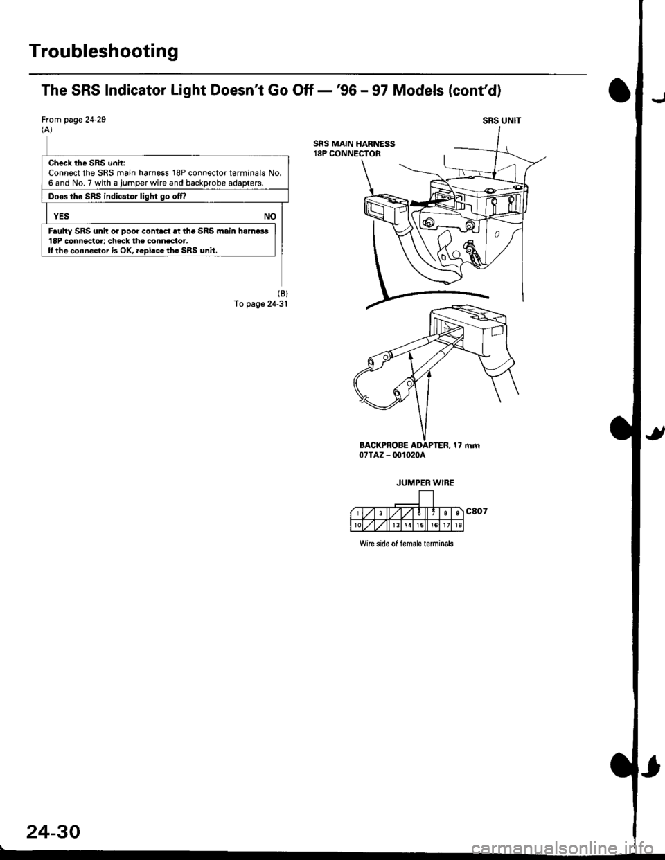HONDA CIVIC 1999 6.G Workshop Manual Troubleshooting
The SRS Indicator Light Doesnt Go Off -96 - 97 Models (contd)
Frcm page 24-29(A)
SRS MAIN HARNESS18P CONNECTOR
24-30
SRS UNIT
Check the SRS unit:Connect the SRS main harness 18P con HONDA CIVIC 1999 6.G Workshop Manual Troubleshooting
The SRS Indicator Light Doesnt Go Off -96 - 97 Models (contd)
Frcm page 24-29(A)
SRS MAIN HARNESS18P CONNECTOR
24-30
SRS UNIT
Check the SRS unit:Connect the SRS main harness 18P con