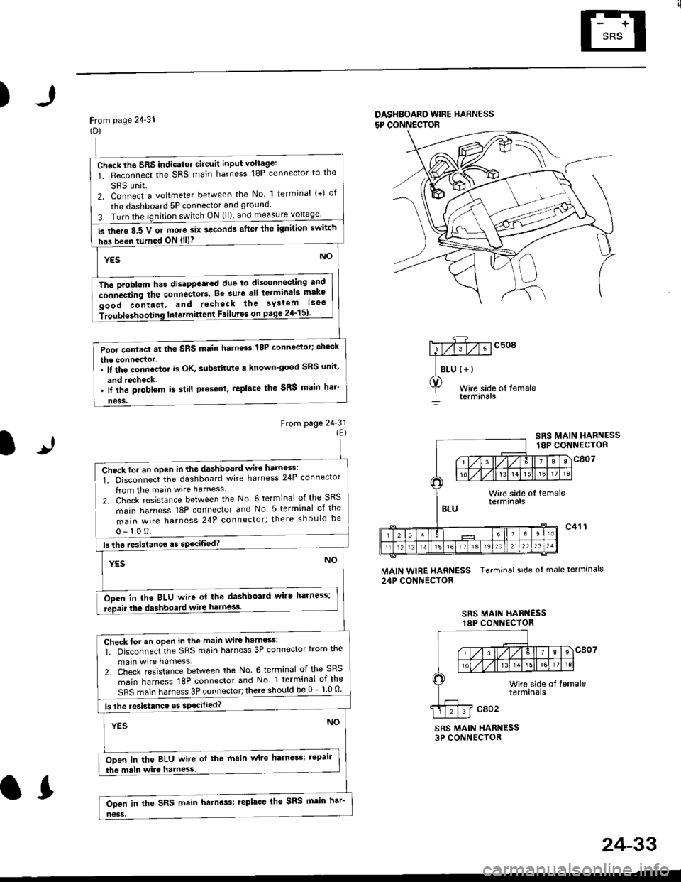HONDA CIVIC 1999 6.G Owners Manual )
From page 24-31(Dl
DASHBOARD WIBE HARNESS
5P CONNECTOR
Wire side of temaletermtnars
From page 24-31(El
lr
SRS MAIN HARNESS18P CONNECTOR
Check for an open in the dashboatd wir€ harness:
1. Disconne HONDA CIVIC 1999 6.G Owners Manual )
From page 24-31(Dl
DASHBOARD WIBE HARNESS
5P CONNECTOR
Wire side of temaletermtnars
From page 24-31(El
lr
SRS MAIN HARNESS18P CONNECTOR
Check for an open in the dashboatd wir€ harness:
1. Disconne