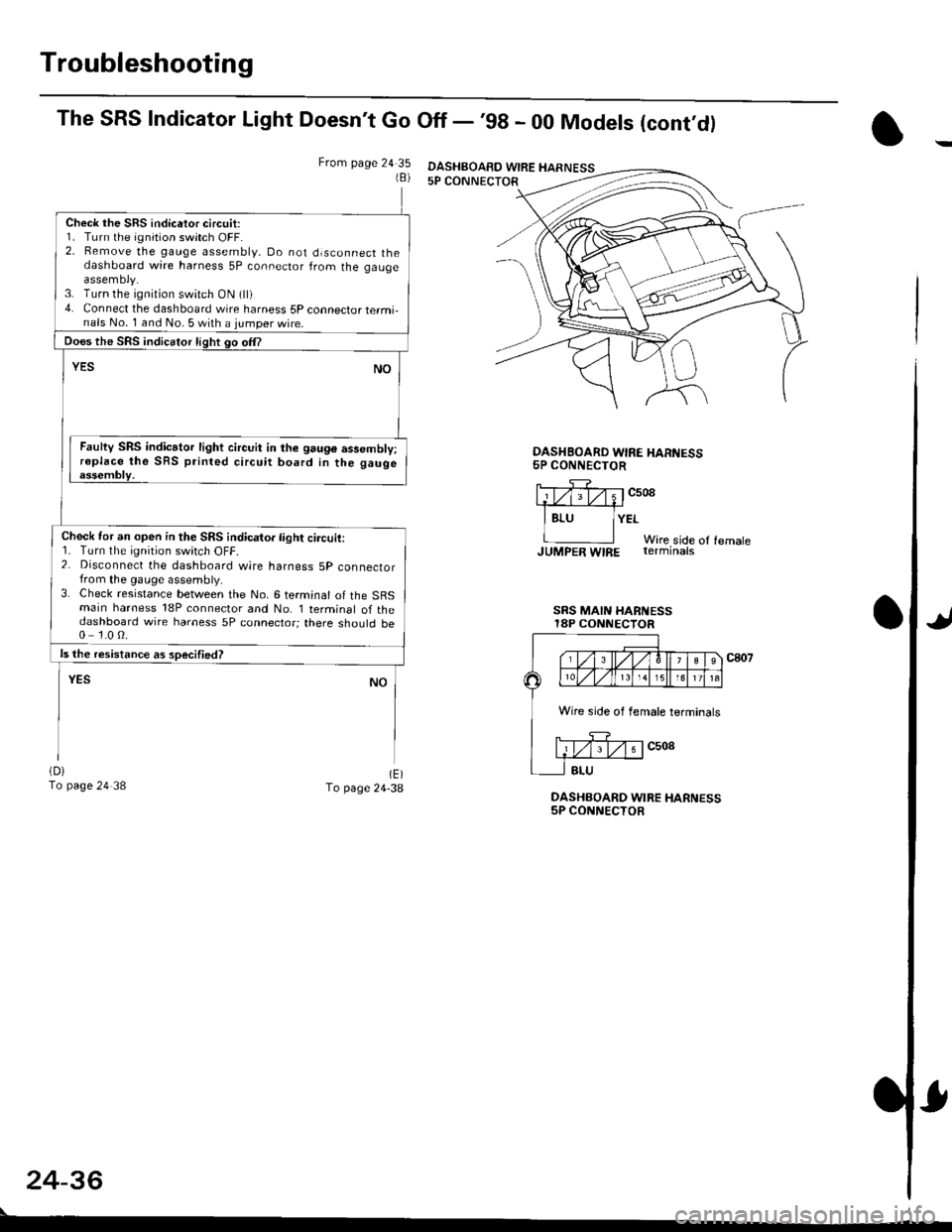 HONDA CIVIC 1999 6.G Workshop Manual Troubleshooting
The SRS Indicator Light Doesnt Go Off - 98 - 00 Models (cont,dl
From page 24 351B)
Check the SRS indicetor circuit:1. Turn the ignition switch OFF.2. Bemove the gauge assembly, Do no HONDA CIVIC 1999 6.G Workshop Manual Troubleshooting
The SRS Indicator Light Doesnt Go Off - 98 - 00 Models (cont,dl
From page 24 351B)
Check the SRS indicetor circuit:1. Turn the ignition switch OFF.2. Bemove the gauge assembly, Do no