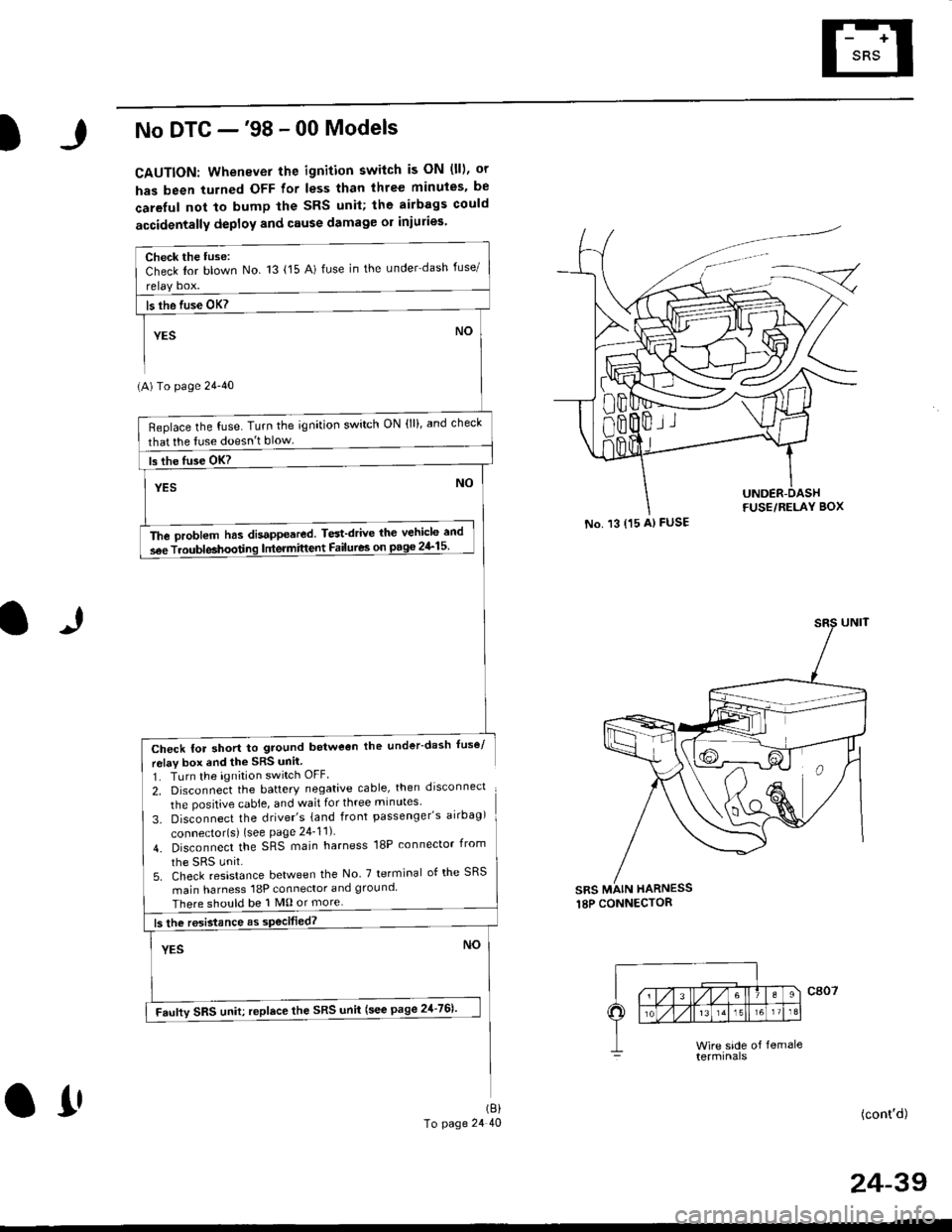 HONDA CIVIC 1996 6.G Service Manual .J
No DTC -98 - 00 Models
CAUTION: Whenever the ignition switch is ON (ll), or
has been turned OFF for less than three minuies. be
careful not to bump the SRS unil; the airbags could
accidentally dep