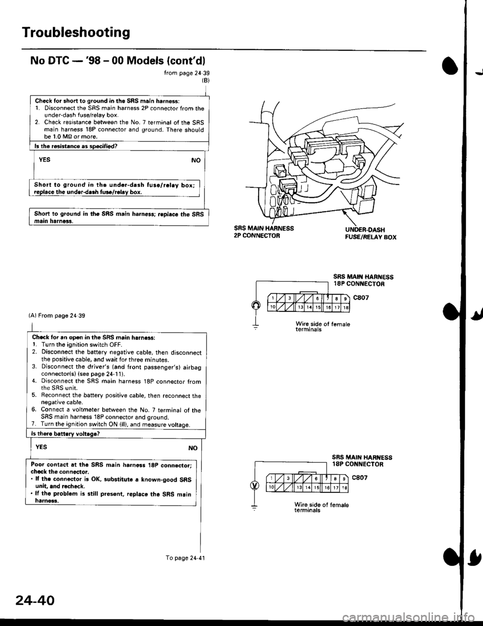 HONDA CIVIC 1996 6.G Service Manual Troubleshooting
No DTG -98 - 00 Models (contdl
trom page 24 39
SRS MAIN HARNESS2P CONNECTOB
SRS MAIN HAR�TESS18P CONNECTOR
FUSE/RELAY BOX
c807
c807
Wir€ side ot fsmaleterminals
SRS MAIN HAR ESSlAP