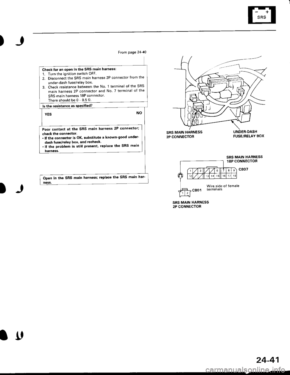 HONDA CIVIC 1998 6.G Owners Guide )
From page 24-40
Check for an open in the SRS main harn6s:
1. Turn the ignition switch OFF.
2. Disconnect the SRS main harness 2P connector from the
under-dash fuse/relay box
3. Check resistance betw