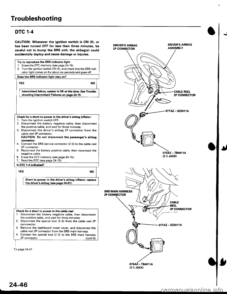 HONDA CIVIC 1996 6.G Service Manual Troubleshooting
!DTC 1-4
CAUTION: Whenever ths ignition 3wiich is ON {lll, or
has boen turned OFF tor loss than three minutes, bs
caroful not to bump the SRS unit; the airbagls) could
accidoDtally dep