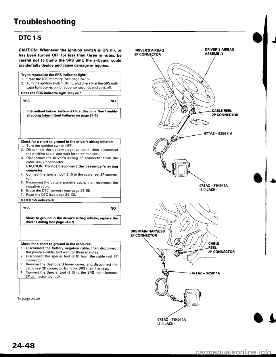 HONDA CIVIC 1996 6.G Service Manual Troubleshooting
DTC 1-5
CAUTION: Whenever the ignition switch is ON {ll). or
has been turned OFF for less than three minutes, be
caretul not to bump ths SRS unit; the airbag(sl could
accidentally depl