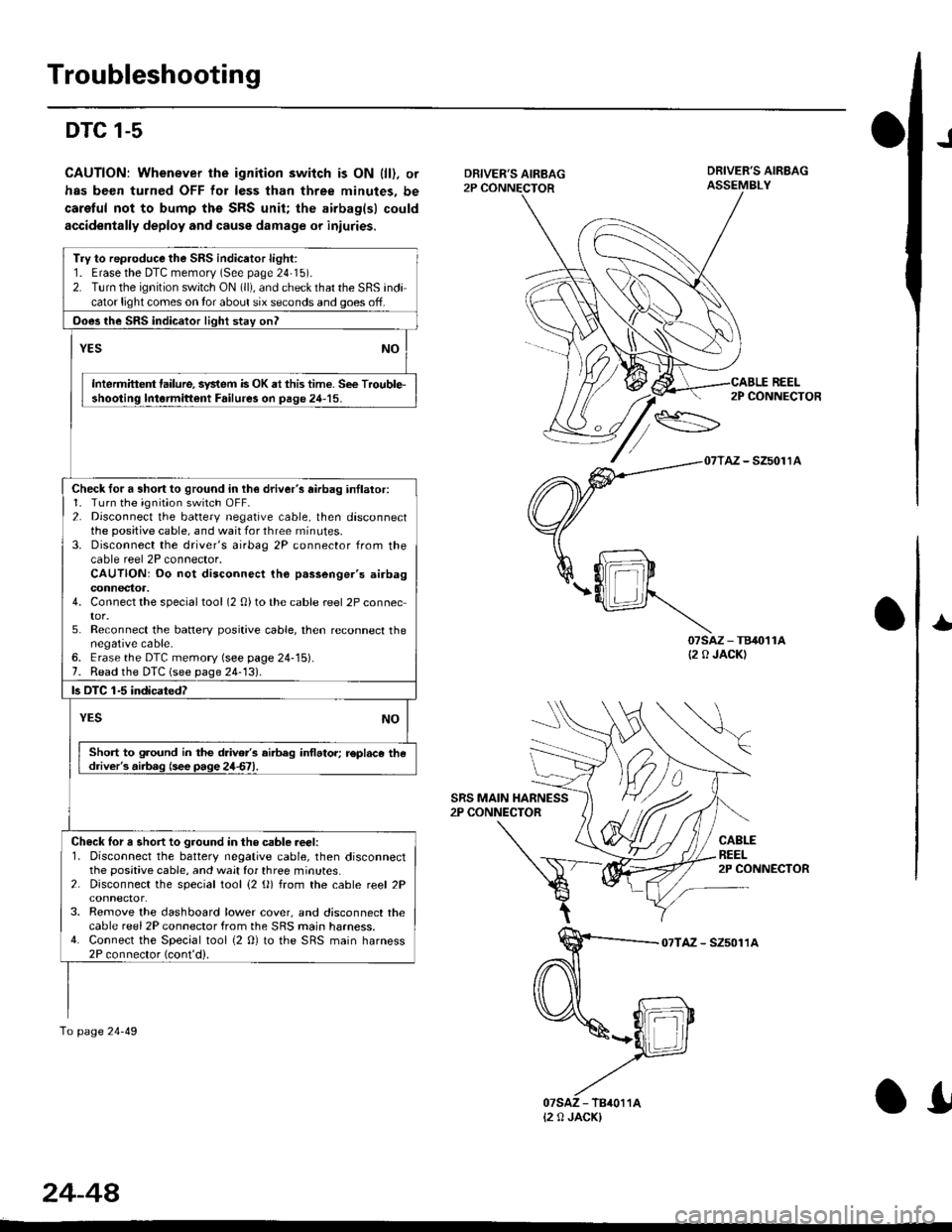 HONDA CIVIC 1998 6.G Owners Guide Troubleshooting
DTC 1-5
CAUTION: Whenever the ignition switch is ON {ll). or
has been turned OFF for less than three minutes, be
caretul not to bump ths SRS unit; the airbag(sl could
accidentally depl HONDA CIVIC 1998 6.G Owners Guide Troubleshooting
DTC 1-5
CAUTION: Whenever the ignition switch is ON {ll). or
has been turned OFF for less than three minutes, be
caretul not to bump ths SRS unit; the airbag(sl could
accidentally depl