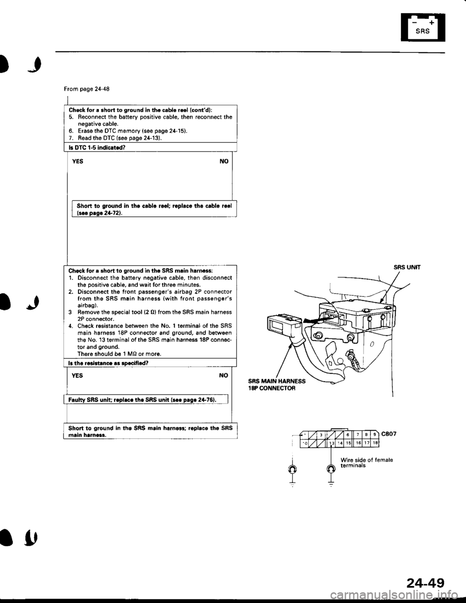 HONDA CIVIC 1999 6.G Workshop Manual )
TJ
From page 24-48
Check for a ahort to ground in th. cabl. r.el (contd):
5. Reconnect the battery positive cable, then reconnect thenagativ€ cable.6. Erase the DTC memory (see page 24-15).7. Rea HONDA CIVIC 1999 6.G Workshop Manual )
TJ
From page 24-48
Check for a ahort to ground in th. cabl. r.el (contd):
5. Reconnect the battery positive cable, then reconnect thenagativ€ cable.6. Erase the DTC memory (see page 24-15).7. Rea