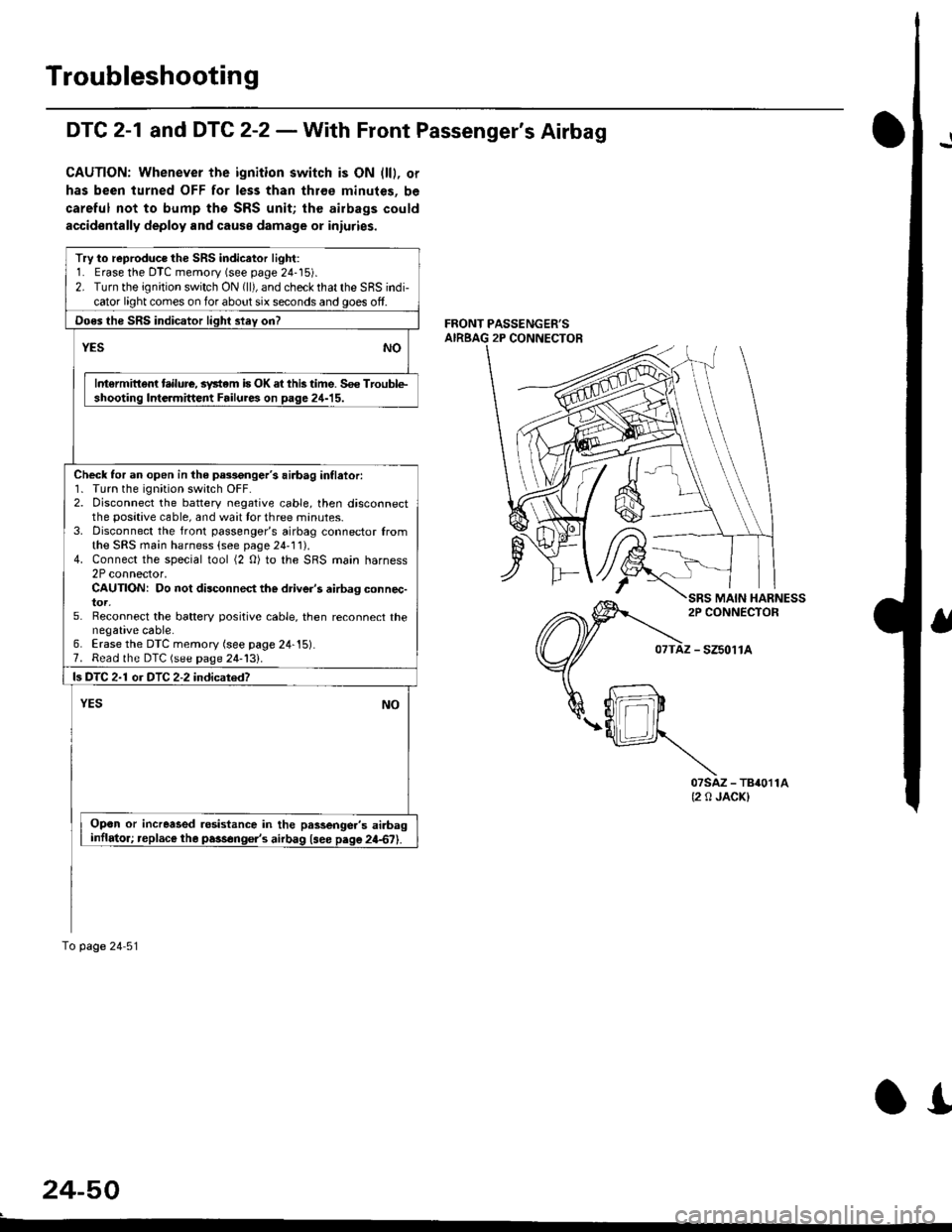 HONDA CIVIC 2000 6.G Owners Guide Troubleshooting
DTC 2-1 and DTC 2-2 - With Front Passengers Airbag
CAUTION: Whenever the ignition switch is ON (ll), or
has been turned OFF for less than thr€e minutes, be
careful not to bump th€ HONDA CIVIC 2000 6.G Owners Guide Troubleshooting
DTC 2-1 and DTC 2-2 - With Front Passengers Airbag
CAUTION: Whenever the ignition switch is ON (ll), or
has been turned OFF for less than thr€e minutes, be
careful not to bump th€