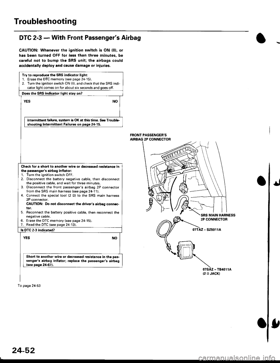 HONDA CIVIC 2000 6.G Owners Guide Troubleshooting
DTC 2-3 - With Front Passengers Airbag
CAUTIONT Whanever ihe ignhion switch is ON lll), or
has been turnod OFF lor le33 than threo minutes. be
careful not to bump lhe SRS unit; ths ai HONDA CIVIC 2000 6.G Owners Guide Troubleshooting
DTC 2-3 - With Front Passengers Airbag
CAUTIONT Whanever ihe ignhion switch is ON lll), or
has been turnod OFF lor le33 than threo minutes. be
careful not to bump lhe SRS unit; ths ai