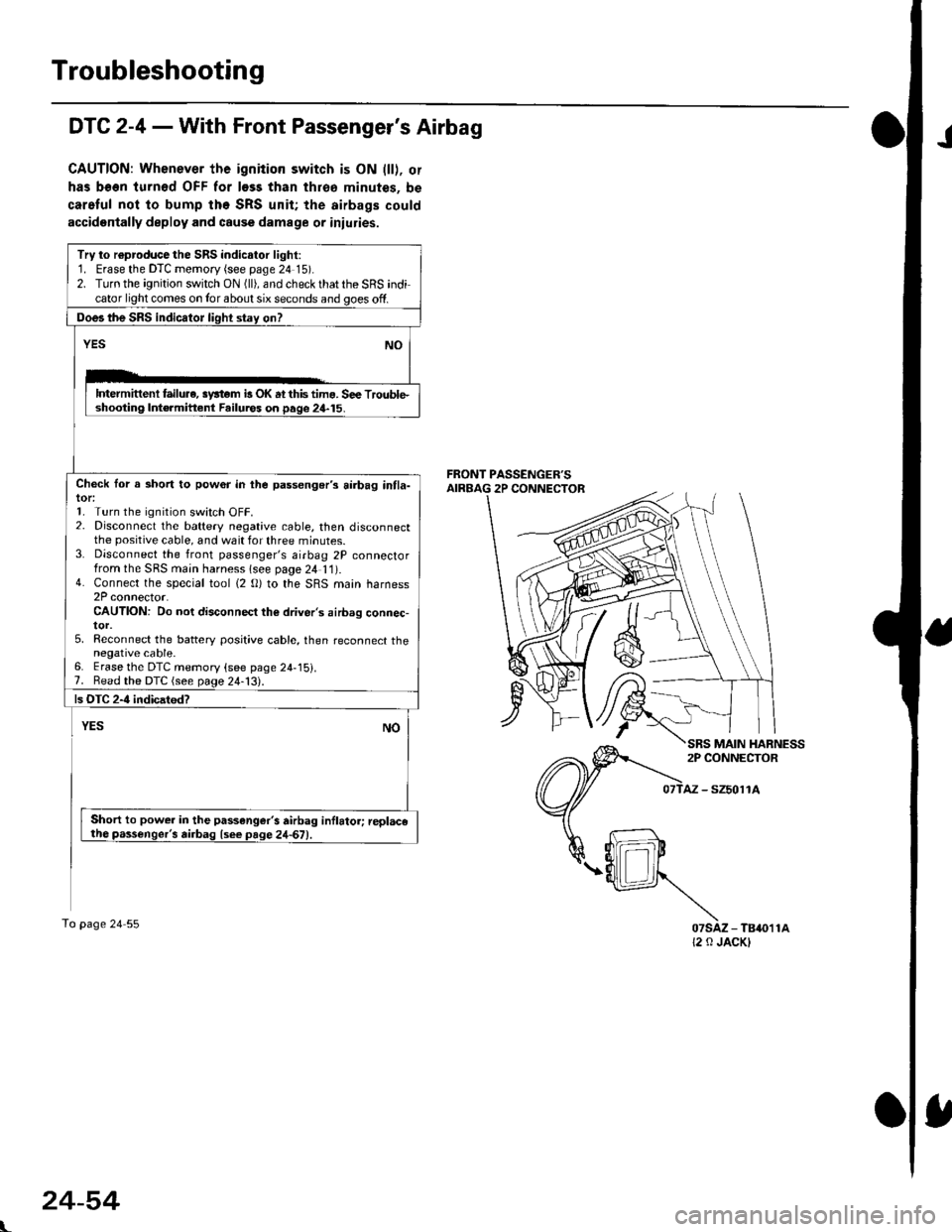 HONDA CIVIC 1996 6.G Workshop Manual Troubleshooting
JDTC 2-4 - With Front Passengers Airbag
CAUTION: Whenever the ignition switch is ON lll), or
has been turnod OFF for less than throa minutes, be
car.Iul not to bump the SRS unit; the 