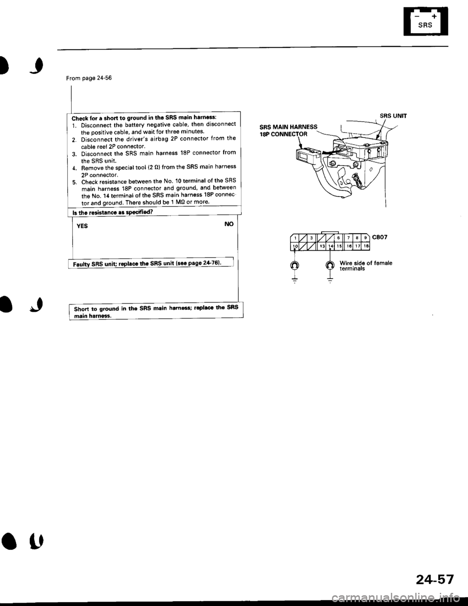 HONDA CIVIC 1999 6.G Workshop Manual )From page 24-56
Check lor a short to ground in tha SRS main haino$:
1. Disconnect th€ battery negative cable. then disconnect
the positive cable, and wait for three minutes
2. Disconnect the driver HONDA CIVIC 1999 6.G Workshop Manual )From page 24-56
Check lor a short to ground in tha SRS main haino$:
1. Disconnect th€ battery negative cable. then disconnect
the positive cable, and wait for three minutes
2. Disconnect the driver