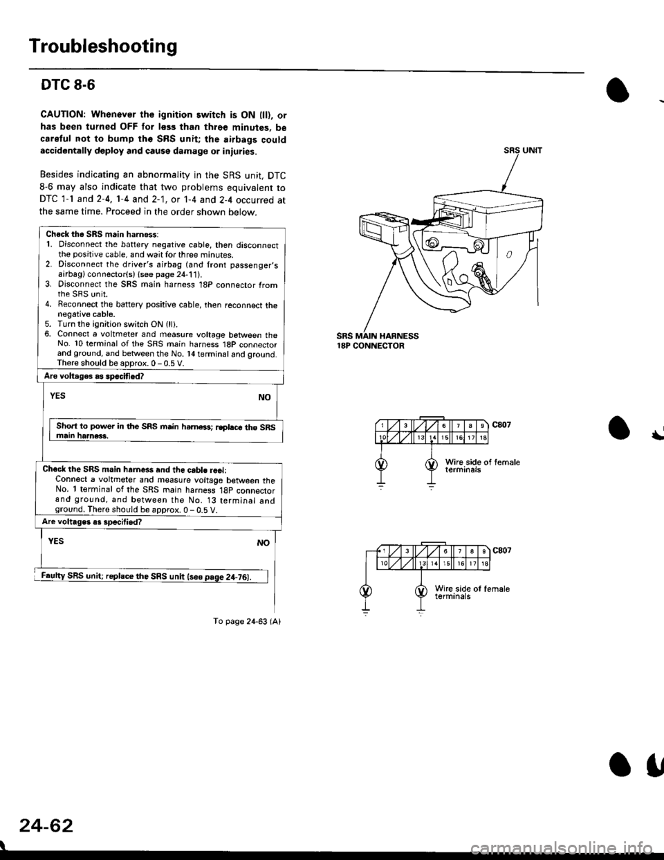 HONDA CIVIC 1999 6.G Workshop Manual Troubleshooting
DTC 8-6
CAUTION: Whonover the ignition switch is ON lll), or
has been turned OFF for less than thro€ minutes, be
careful not to bump th6 SRS unit; the airbags couldaccidentally deplo HONDA CIVIC 1999 6.G Workshop Manual Troubleshooting
DTC 8-6
CAUTION: Whonover the ignition switch is ON lll), or
has been turned OFF for less than thro€ minutes, be
careful not to bump th6 SRS unit; the airbags couldaccidentally deplo