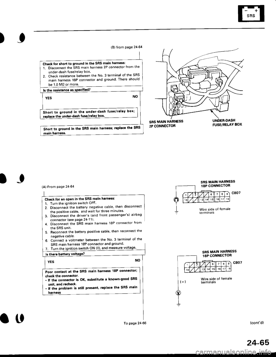 HONDA CIVIC 1998 6.G Workshop Manual )
FUSE/BELAY BOX
Chcck for an op€n in th6 SRS main harness:
1. Turn the ignition switch OFF.
2. Disconne;t the battery negative cable, then disconnect
the positive cable, and wait for three minutes HONDA CIVIC 1998 6.G Workshop Manual )
FUSE/BELAY BOX
Chcck for an op€n in th6 SRS main harness:
1. Turn the ignition switch OFF.
2. Disconne;t the battery negative cable, then disconnect
the positive cable, and wait for three minutes