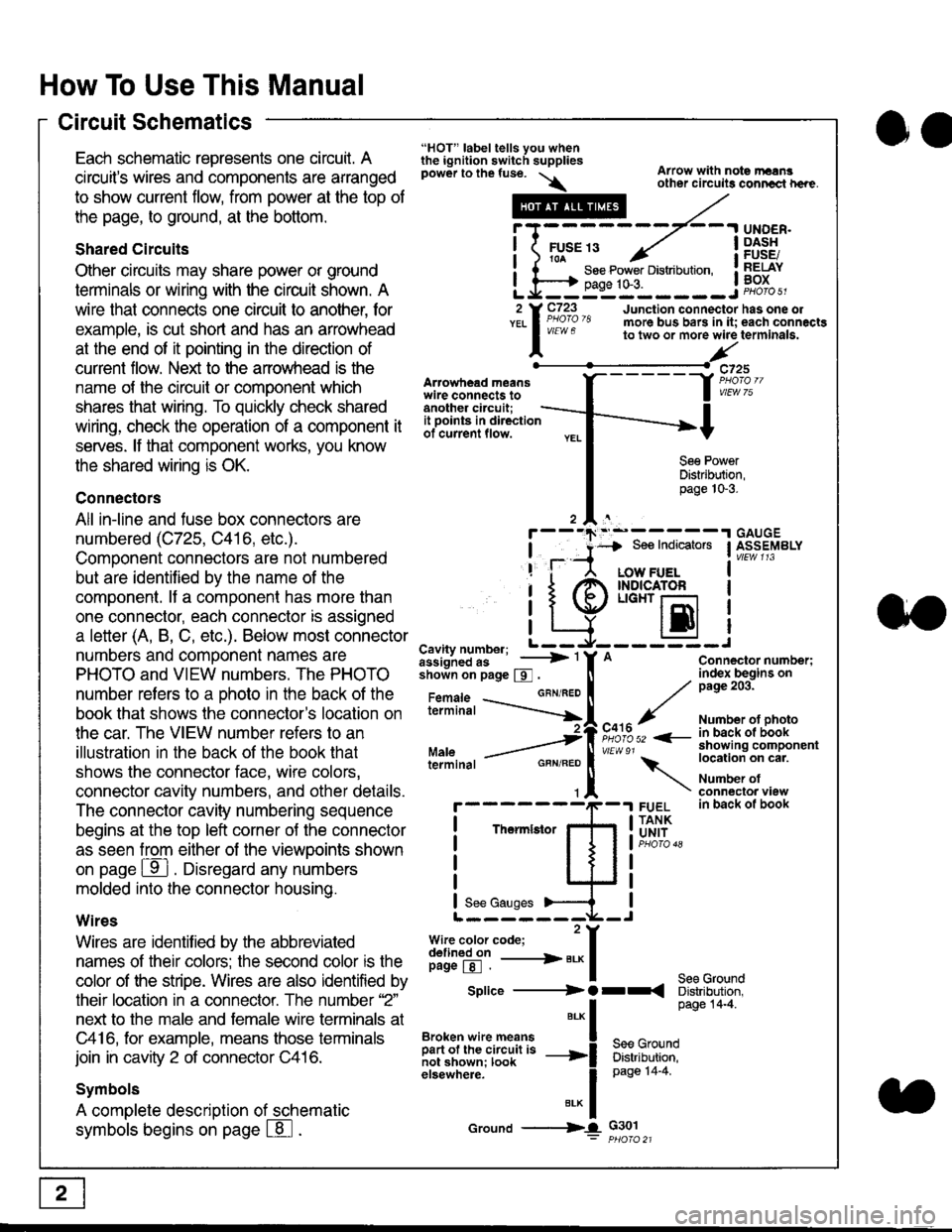 HONDA CIVIC 1999 6.G Workshop Manual How To Use This Manual
Circuit Schematics
oa
Each schematic represents one circult. A
circuits wires and components are arranged
to show current flow, from power at the top of
the page, to ground, at