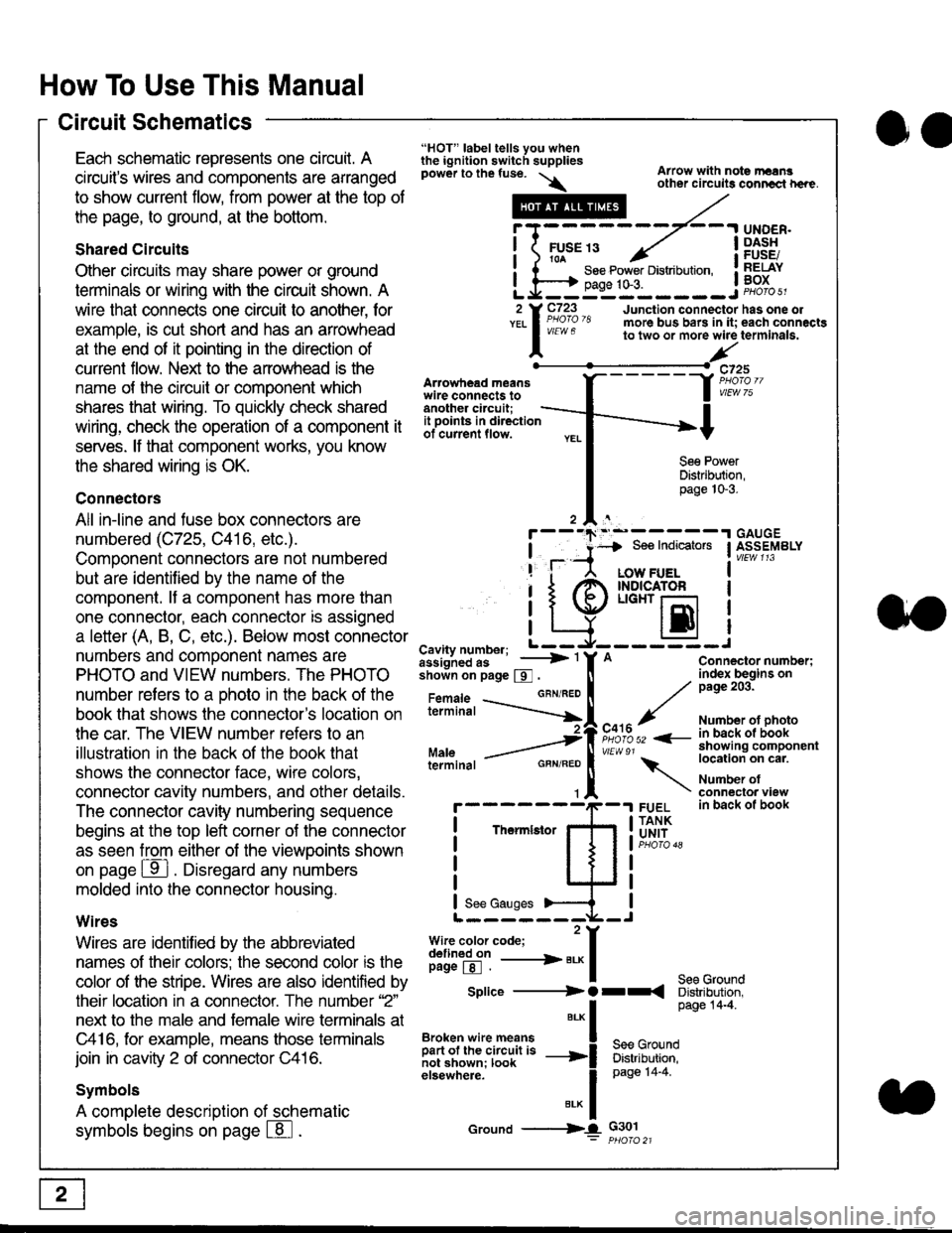 HONDA CIVIC 2000 6.G Workshop Manual How To Use This Manual
Circuit Schematics
oa
Each schematic represents one circult. A
circuits wires and components are arranged
to show current flow, from power at the top of
the page, to ground, at