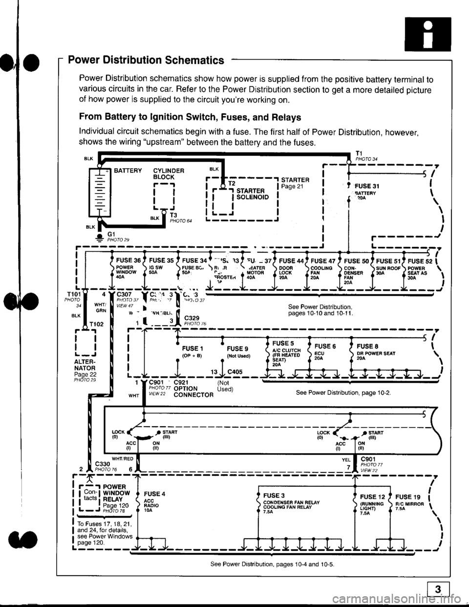 HONDA CIVIC 1998 6.G User Guide Power Distribution Schematics
Power Distribution schematics show how power is supplied from the positive battery terminal to
various circuits in the car. Refer to the Power Distribution section to get