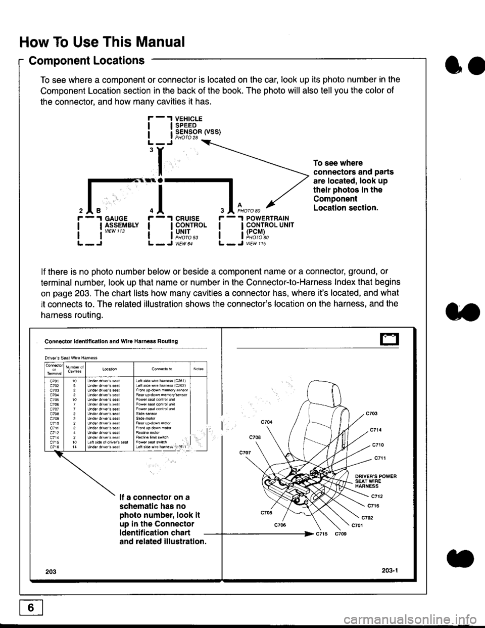 HONDA CIVIC 1996 6.G Workshop Manual How To Use This Manual
Component Locations
To see where a component or connector is located on the car, look up its photo number in the
Component Location section in the back of the book. The photo wi