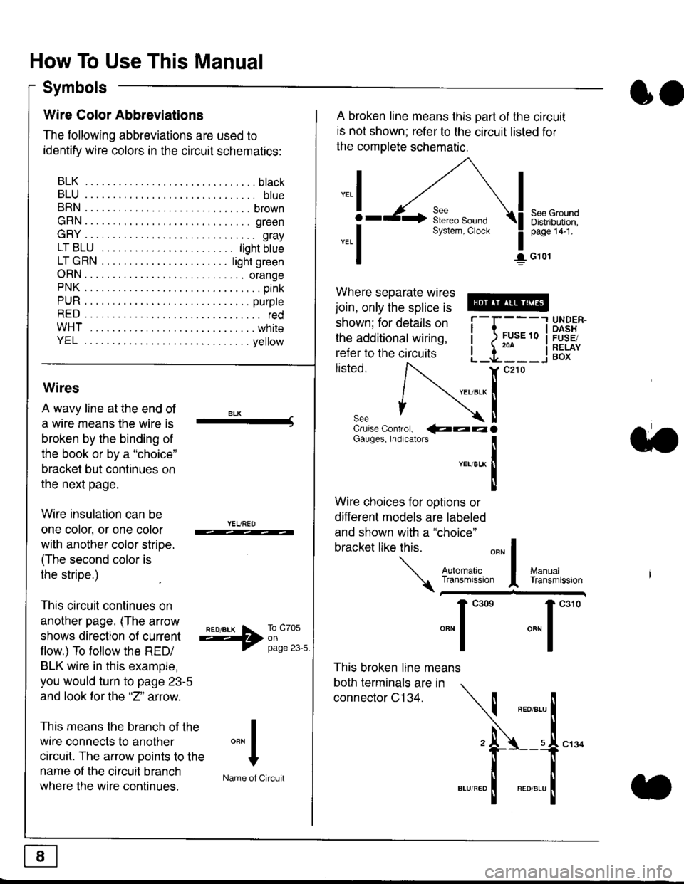 HONDA CIVIC 1998 6.G Workshop Manual How To Use This Manual
Symbols
oo
Wire Color Abbreviations
The following abbreviations are used to
identify wire colors in the circuit schematics:
BLK.... .........b|ack
BLU.... ......... blue
BRN....