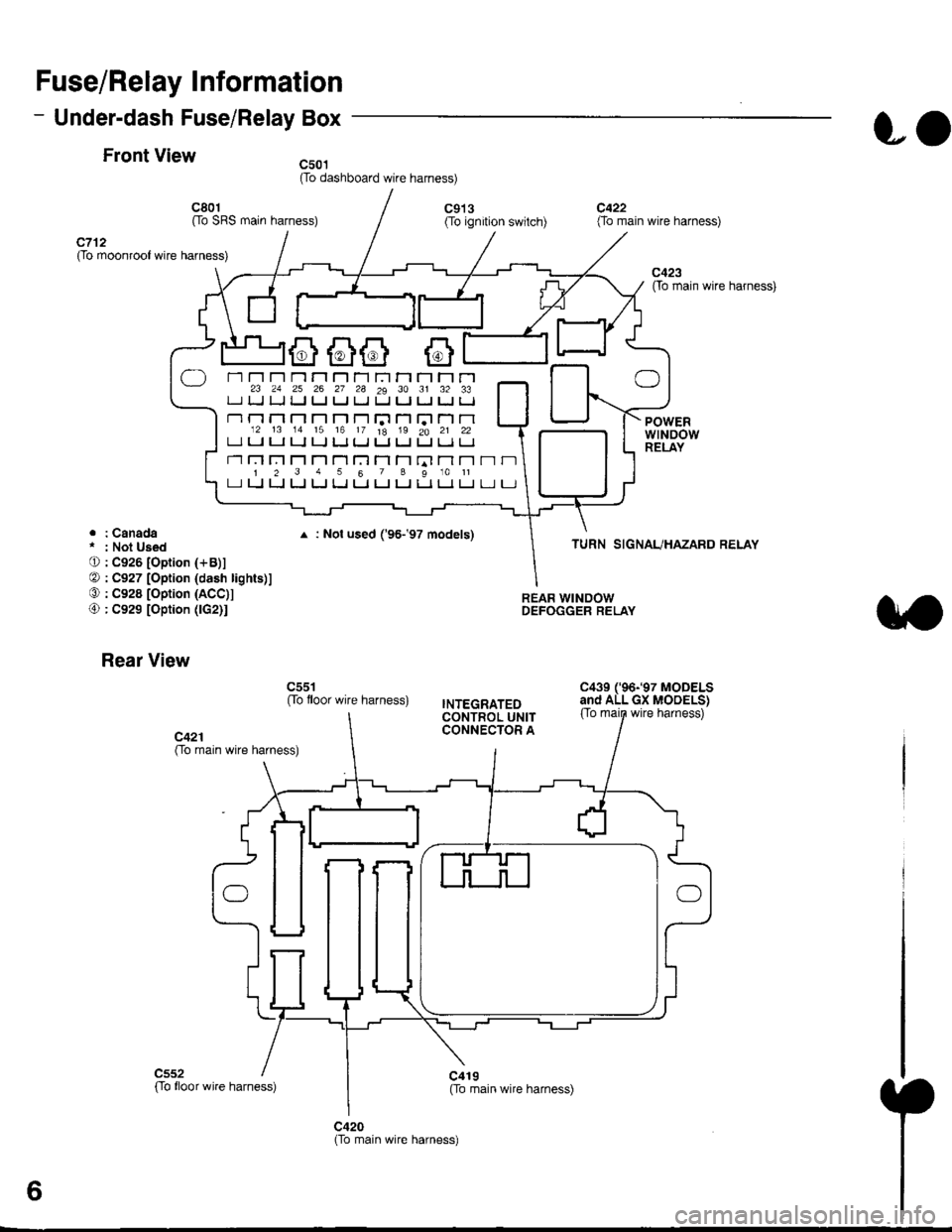 HONDA CIVIC 1996 6.G User Guide Fuse/Relay Information
- Under-dash Fuse/Relay Box
Front View
c712(To moonroof wire harness)
. : Canadai : Not UsedO : C926 loprion (+B)l
@ : C927 loption (dash lights)]
O : C928 [Option (ACC]I
@ : C9
