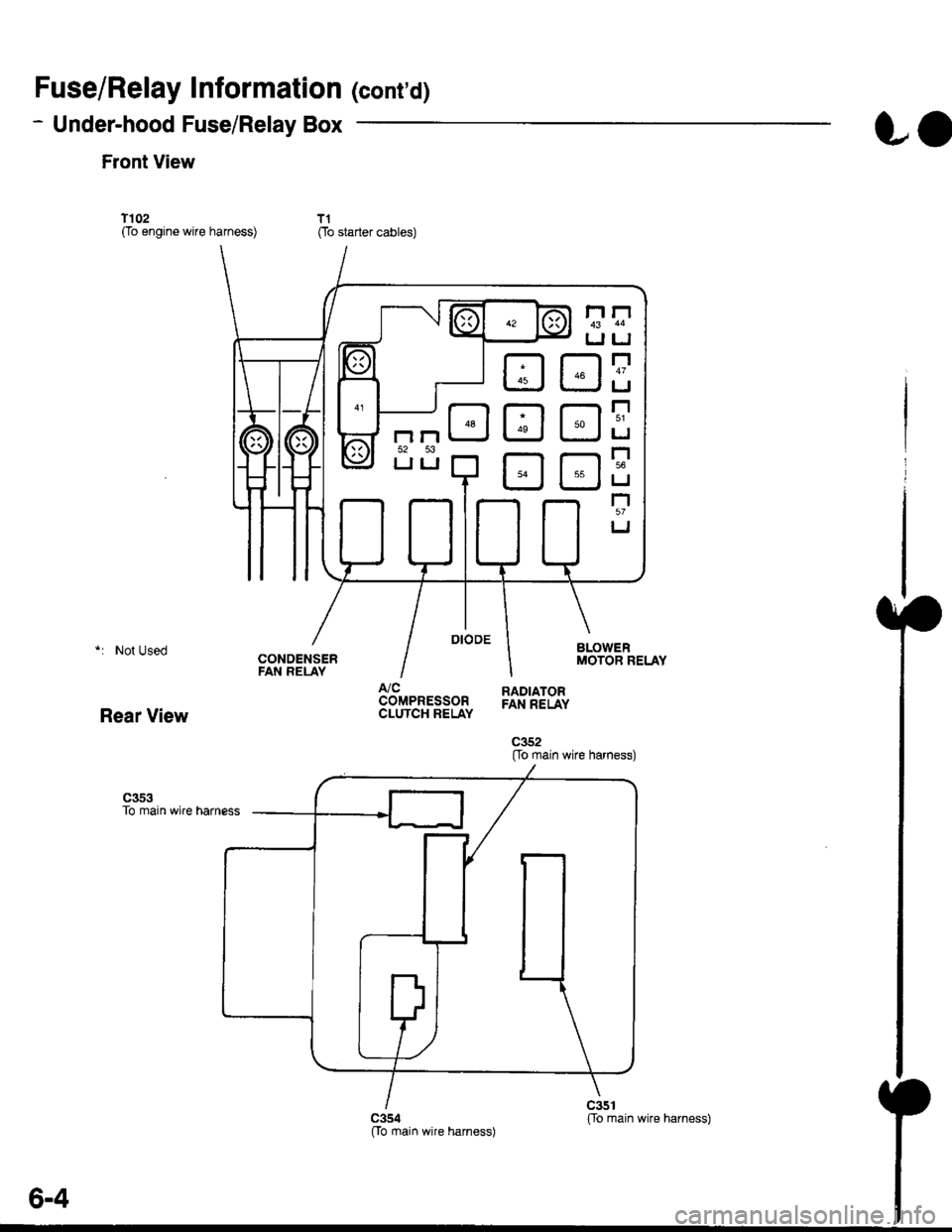 HONDA CIVIC 1998 6.G Workshop Manual Fuse/Relay Information lcontd)
- Under-hood Fuse/Relay Box
Front View
T102(To engine wire harness)
LO
T1Oo starter cables)
*: Not Used
Rear View
c353To main wire harness
DE
tr
tr
tr
t-l
IJ
n
tJ
t-l5 HONDA CIVIC 1998 6.G Workshop Manual Fuse/Relay Information lcontd)
- Under-hood Fuse/Relay Box
Front View
T102(To engine wire harness)
LO
T1Oo starter cables)
*: Not Used
Rear View
c353To main wire harness
DE
tr
tr
tr
t-l
IJ
n
tJ
t-l5