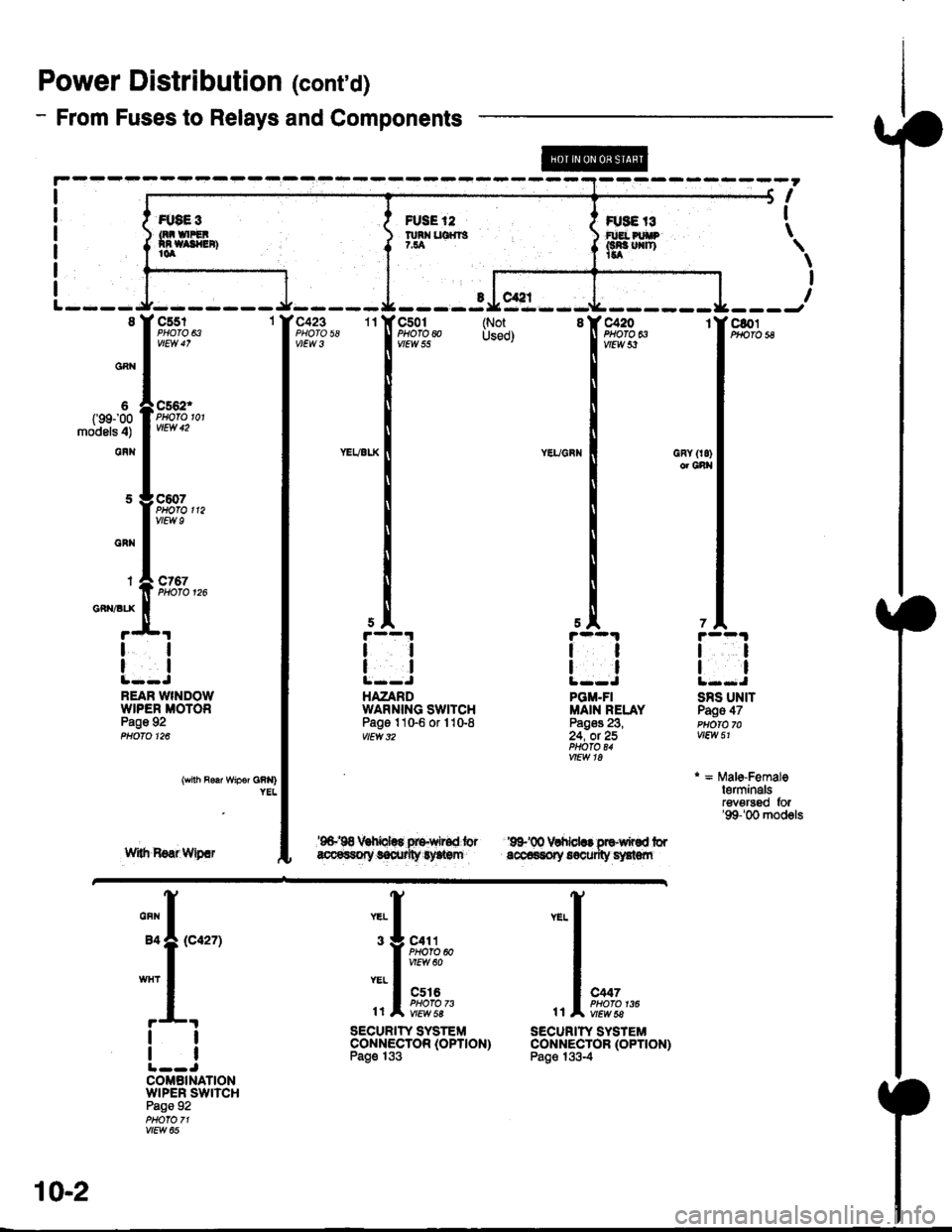 HONDA CIVIC 1998 6.G Workshop Manual Power Distributiofl (contd)
- From Fuses to Relays and Components
R8€3
5A
tl
tl
PGM.FIMAIN RELAYPag$ 23,24, ot 25PHOfO U
GRY (r8)or Cnl|
Gi Ul|�T
llfllvrtl|€n)
FUSE ,2
nnx ucms7.ta
I
\
\
I
I
c80