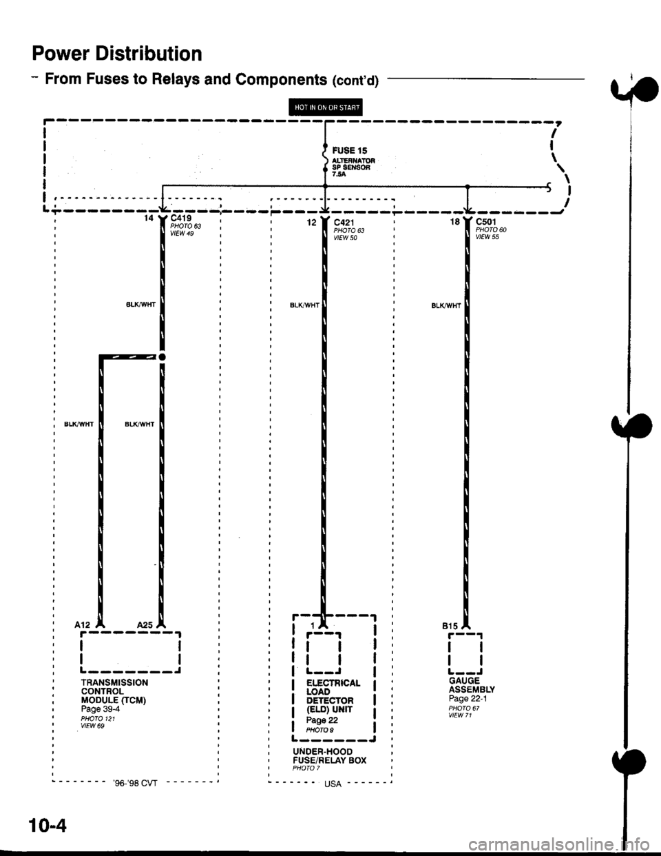 HONDA CIVIC 1998 6.G User Guide Power Distribution
- From Fuses to Relays and Components (contd)
FUSE 15AIITIFIIATORsP iE soa754
J-l
c4t912 I C421PHO|O 63virtu is-- : : I lj;:o,19^63
l,lll,nl
tl
i ! [8ig*"*: : LOAD, I DETECTOR, I G