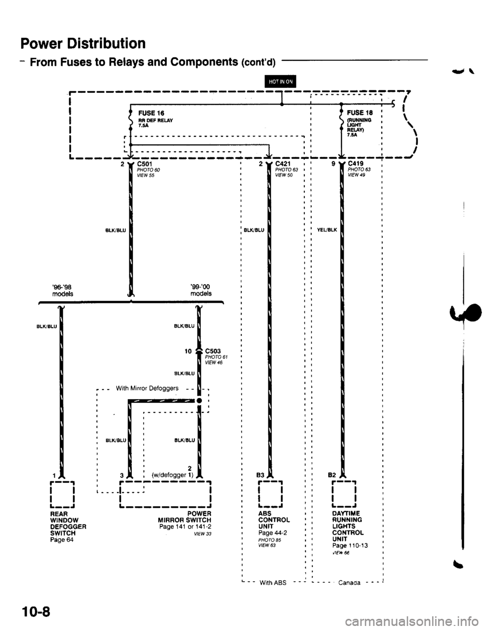 HONDA CIVIC 1996 6.G Workshop Manual Power Distribution
- From Fuses to Relays and Components (contd)
I
I
I
FUSE 16NN OEF NELAY7,54
L-----
.t0
ELIqBLU
. - - With Mirror Defoggers - -
c421PHOfO 63vlEw 5a
83
I
:ll
. ABS: coNTRoL; UNITI P